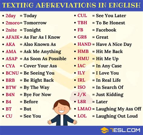 what does lvm mean in text|LVM Texting Abbreviation Meaning .